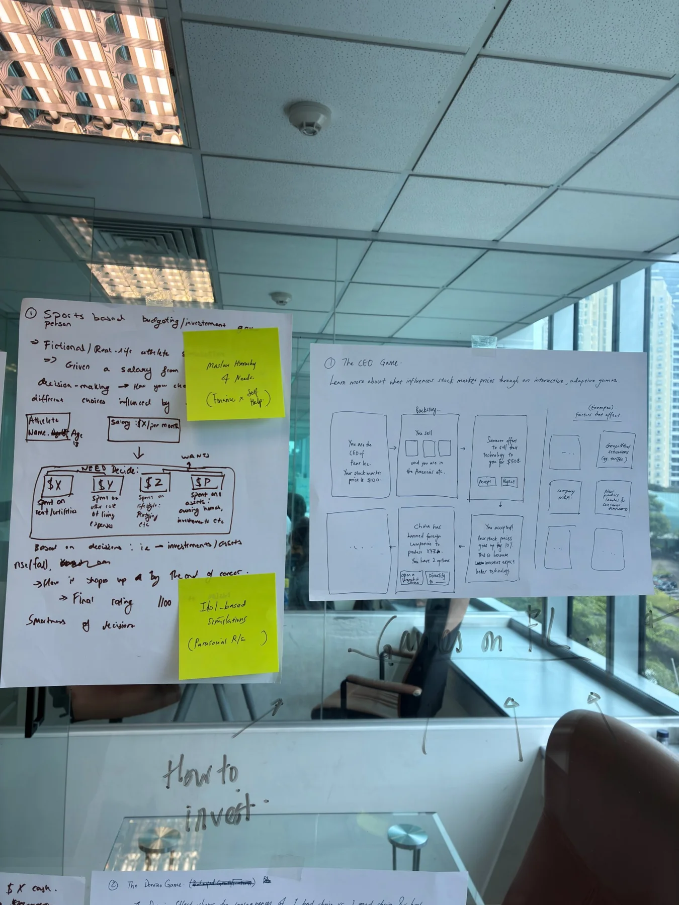 Hand-drawn game wireframes and sticky notes on a glass wall